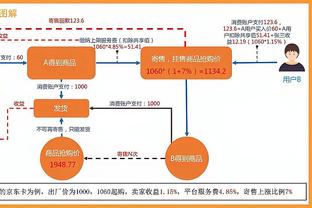 ?库里29+5 库明加28+10 托马斯21中4 勇士力克篮网