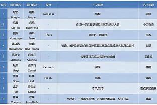 津媒：中超、中甲俱乐部准入考验比往年更大，沧州有望留在中超