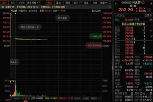 太可惜！31岁伊斯科7球5助重获新生，肌腱受伤又将伤缺数月？