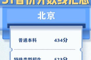 伊斯科本赛季联赛贡献55次关键传球，五大联赛中最多