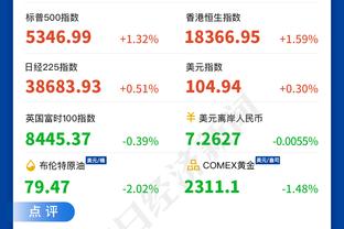 Windhors：湖人已与老鹰谈过穆雷交易 但目前暂无进展