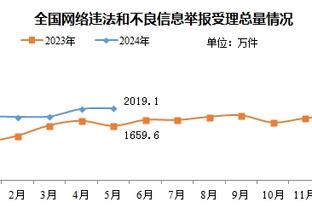 利物浦连续34场破门纪录终结！上一次是上赛季0-0切尔西