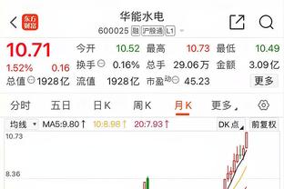 布克15助生涯新高！KD：我问他这是你生涯最高纪录吗 他点点头